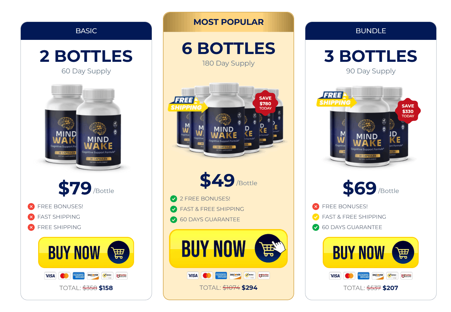 MindWake price